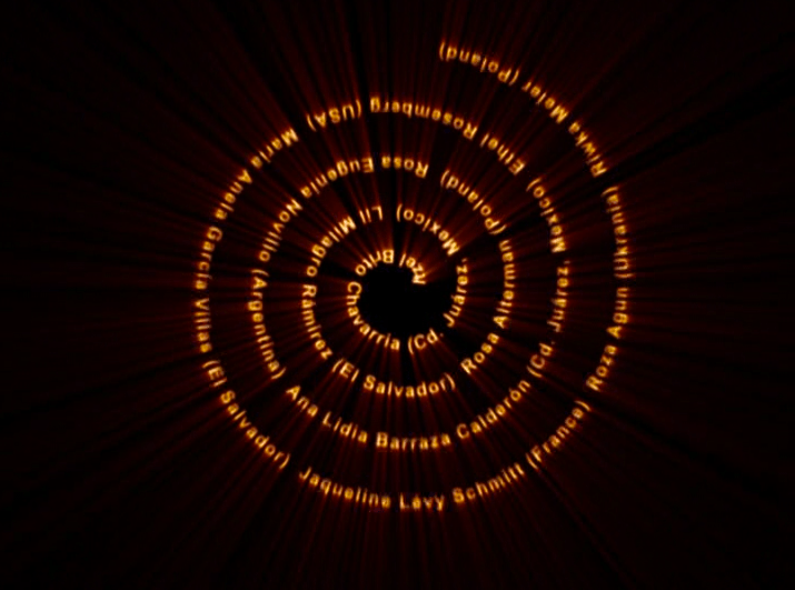 La Espiral de Mónica Dower, 2003. Pieza interactiva compuesta por 350 nombres de mujeres desaparecidas y mujeres que que han ayudado con su vida y obra para que nosotras estemos aqui.